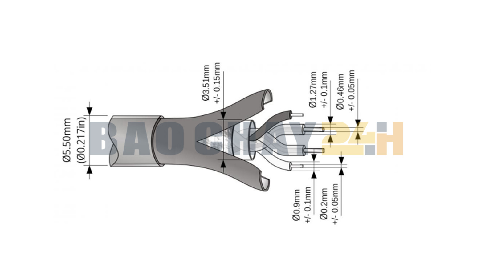 AAP-0100 Dây cảm biến nhiệt tuyến tính Carrier bọc nhựa PP (LHD)