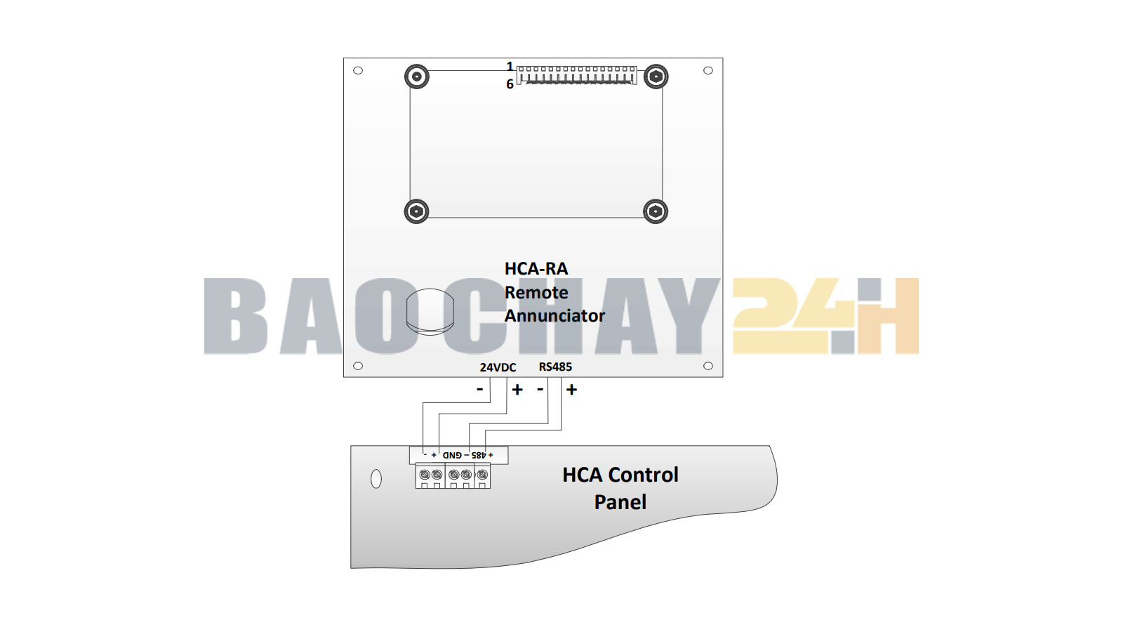 HCA-RA - Màn hình phụ tiện ích cho tủ trung tâm HCA