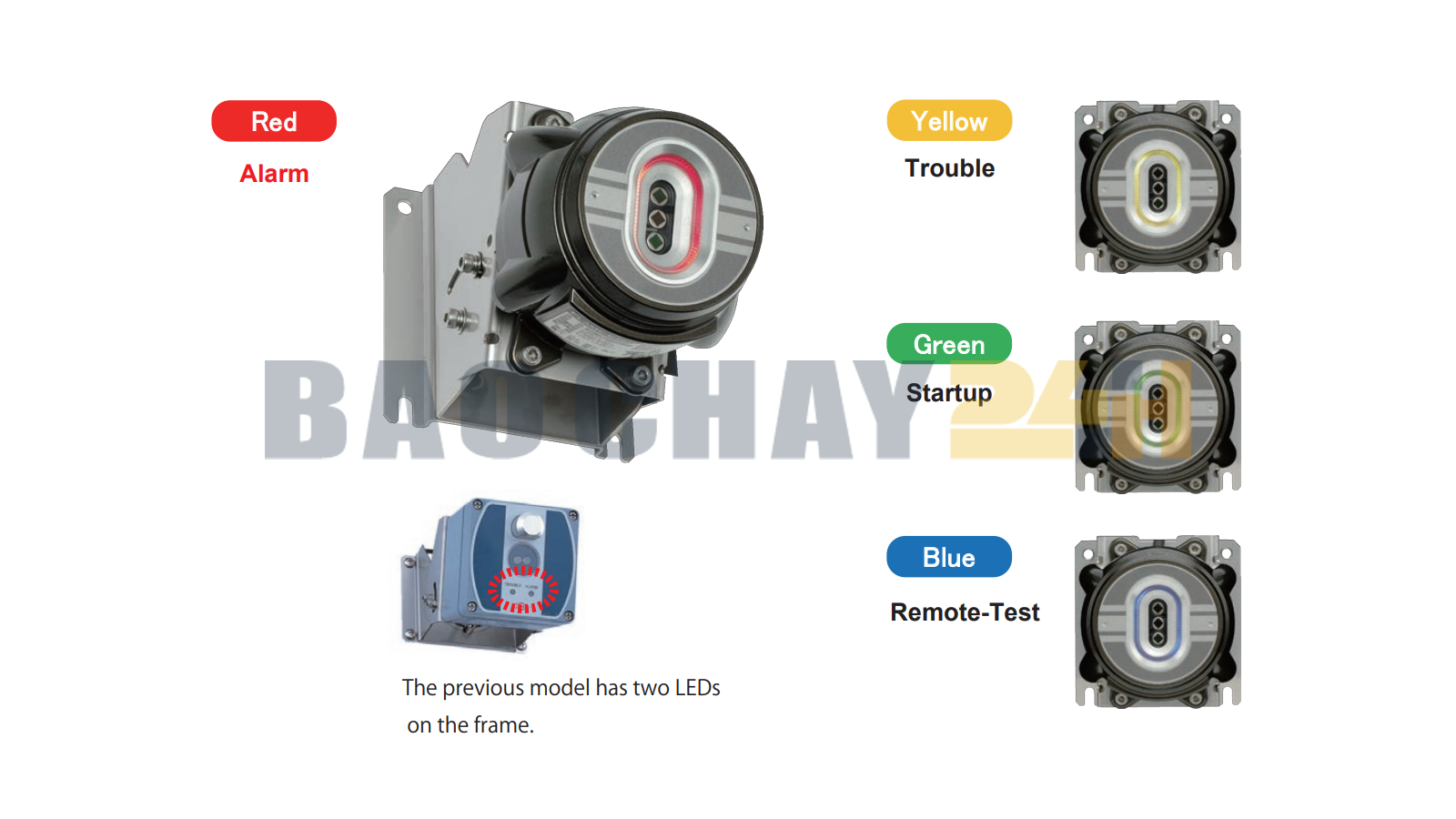 DRD2-W Đầu báo lửa hồng ngoại ba băng tần Nittan là lựa chọn hoàn hảo cho những ai đang tìm kiếm một giải pháp phát hiện cháy hiện đại, đáng tin cậy và có khả năng chống báo giả cao, mang lại sự an tâm tuyệt đối cho tài sản và con người